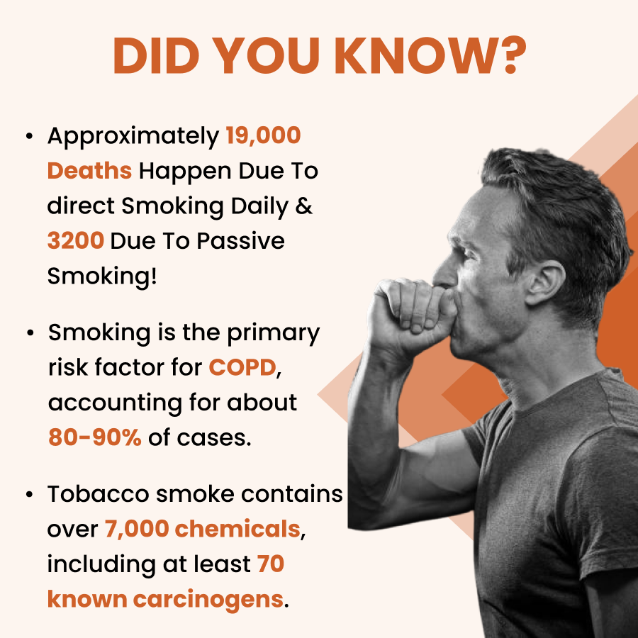 Facts About the Effects of Smoking on the Lungs