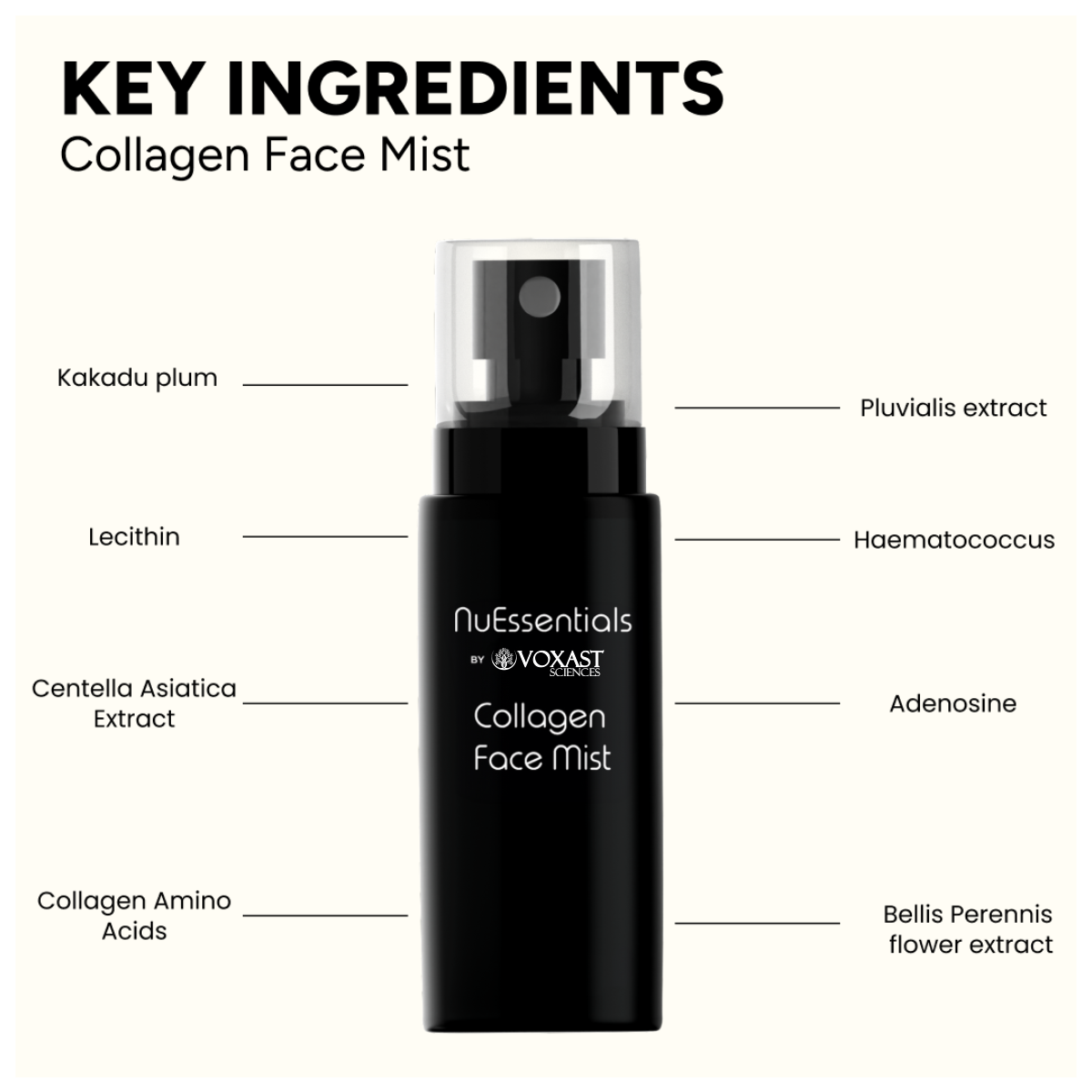NuEssentials Melting Nano Mask