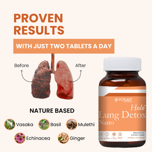 Ayurvedic Holo Lung Detox Tablets For Smokers