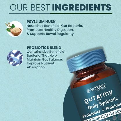 Gut Army Prebiotic & Probiotic Capsules